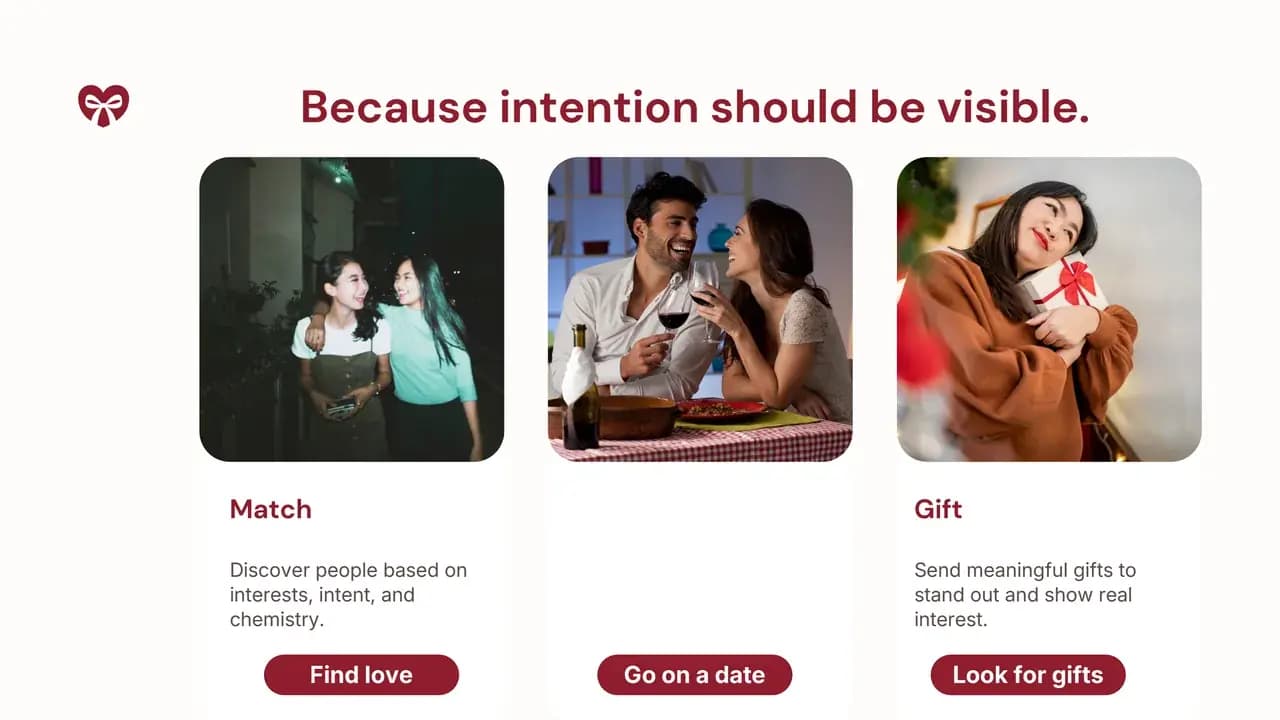 The Date Love Lust explainer screen, three cards headed Match, Connect and Gift under the line Because intention should be visible