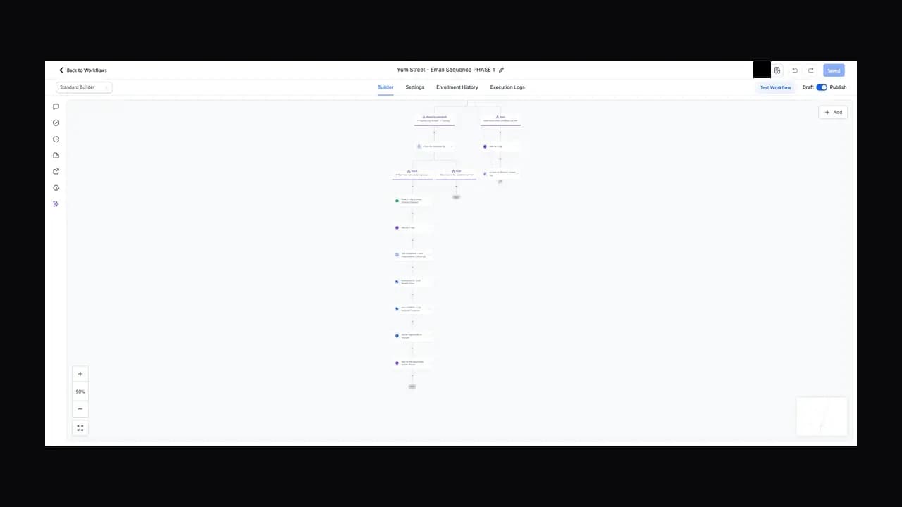 The Phase 1 workflow in GoHighLevel, branching on whether the current day of the week is Tuesday before it checks for a protection tag