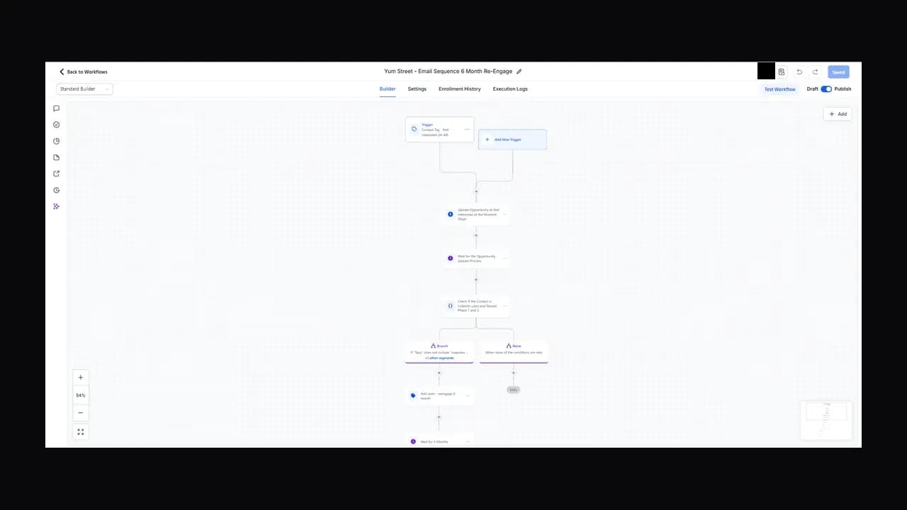 The six month re-engagement workflow, triggered by a not interested tag and waiting six months before it sends again